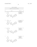 PYRAZINE COMPOUNDS AS PHOSPHODIESTERASE 10 INHIBITORS diagram and image