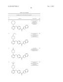 PYRAZINE COMPOUNDS AS PHOSPHODIESTERASE 10 INHIBITORS diagram and image