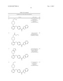 PYRAZINE COMPOUNDS AS PHOSPHODIESTERASE 10 INHIBITORS diagram and image