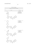 PYRAZINE COMPOUNDS AS PHOSPHODIESTERASE 10 INHIBITORS diagram and image