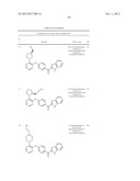 PYRAZINE COMPOUNDS AS PHOSPHODIESTERASE 10 INHIBITORS diagram and image