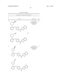 PYRAZINE COMPOUNDS AS PHOSPHODIESTERASE 10 INHIBITORS diagram and image