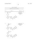 PYRAZINE COMPOUNDS AS PHOSPHODIESTERASE 10 INHIBITORS diagram and image