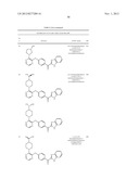 PYRAZINE COMPOUNDS AS PHOSPHODIESTERASE 10 INHIBITORS diagram and image