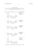 PYRAZINE COMPOUNDS AS PHOSPHODIESTERASE 10 INHIBITORS diagram and image