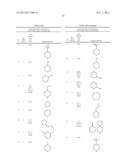 PYRAZINE COMPOUNDS AS PHOSPHODIESTERASE 10 INHIBITORS diagram and image