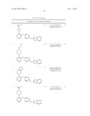 PYRAZINE COMPOUNDS AS PHOSPHODIESTERASE 10 INHIBITORS diagram and image