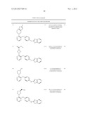 PYRAZINE COMPOUNDS AS PHOSPHODIESTERASE 10 INHIBITORS diagram and image