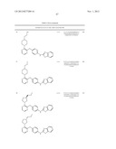 PYRAZINE COMPOUNDS AS PHOSPHODIESTERASE 10 INHIBITORS diagram and image