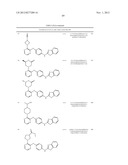 PYRAZINE COMPOUNDS AS PHOSPHODIESTERASE 10 INHIBITORS diagram and image