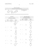 PYRAZINE COMPOUNDS AS PHOSPHODIESTERASE 10 INHIBITORS diagram and image