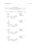 PYRAZINE COMPOUNDS AS PHOSPHODIESTERASE 10 INHIBITORS diagram and image