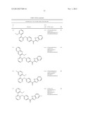 PYRAZINE COMPOUNDS AS PHOSPHODIESTERASE 10 INHIBITORS diagram and image