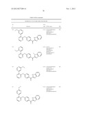 PYRAZINE COMPOUNDS AS PHOSPHODIESTERASE 10 INHIBITORS diagram and image