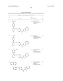 PYRAZINE COMPOUNDS AS PHOSPHODIESTERASE 10 INHIBITORS diagram and image