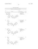 PYRAZINE COMPOUNDS AS PHOSPHODIESTERASE 10 INHIBITORS diagram and image