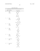 PYRAZINE COMPOUNDS AS PHOSPHODIESTERASE 10 INHIBITORS diagram and image