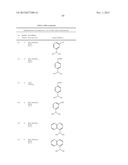 PYRAZINE COMPOUNDS AS PHOSPHODIESTERASE 10 INHIBITORS diagram and image