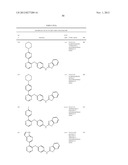 PYRAZINE COMPOUNDS AS PHOSPHODIESTERASE 10 INHIBITORS diagram and image