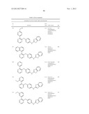 PYRAZINE COMPOUNDS AS PHOSPHODIESTERASE 10 INHIBITORS diagram and image