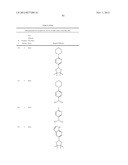 PYRAZINE COMPOUNDS AS PHOSPHODIESTERASE 10 INHIBITORS diagram and image