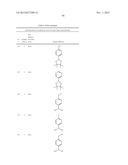 PYRAZINE COMPOUNDS AS PHOSPHODIESTERASE 10 INHIBITORS diagram and image