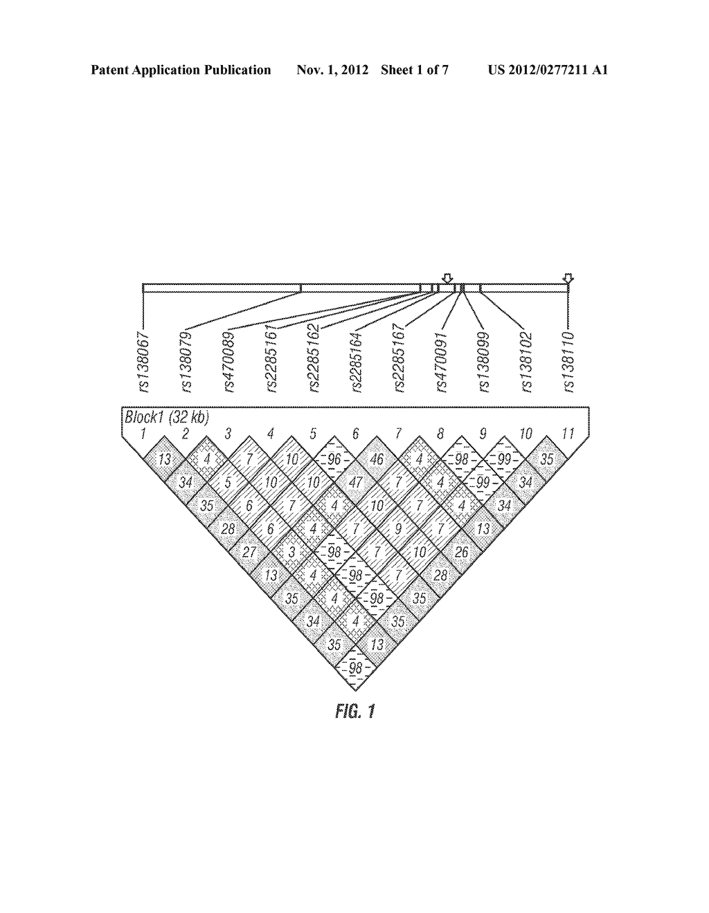 METHODS AND COMPOSITIONS FOR THE TREATMENT OF PSYCHOTIC DISORDERS THROUGH     THE IDENTIFICATION OF THE SULT4A1-1 HAPLOTYPE - diagram, schematic, and image 02