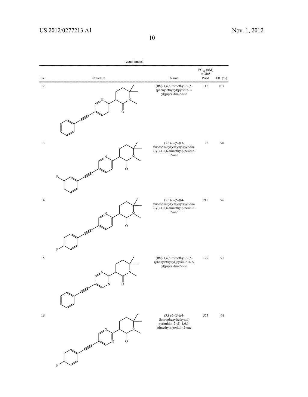 ETHYNYL COMPOUNDS - diagram, schematic, and image 11
