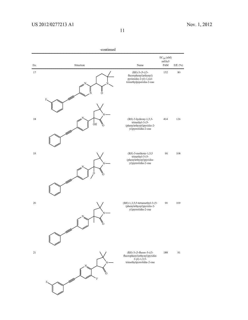 ETHYNYL COMPOUNDS - diagram, schematic, and image 12