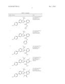 BENZIMIDAZOLE INHIBITORS OF LEUKOTRIENE PRODUCTION diagram and image