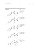 BENZIMIDAZOLE INHIBITORS OF LEUKOTRIENE PRODUCTION diagram and image