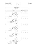 BENZIMIDAZOLE INHIBITORS OF LEUKOTRIENE PRODUCTION diagram and image