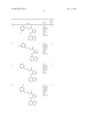 Novel Azaheterocyclic Compounds diagram and image