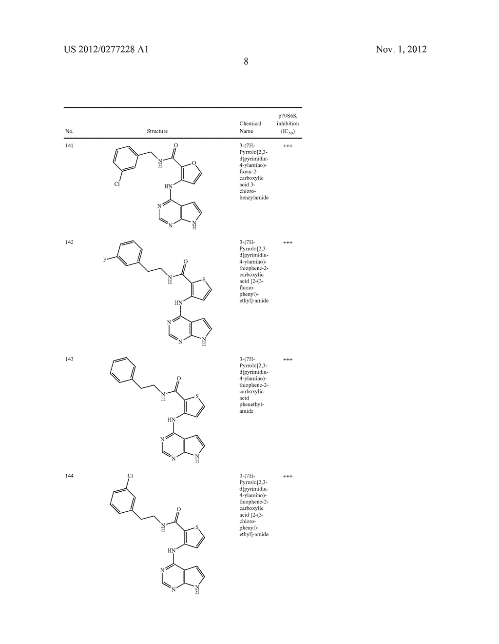 Novel Azaheterocyclic Compounds - diagram, schematic, and image 09