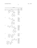 Novel Azaheterocyclic Compounds diagram and image