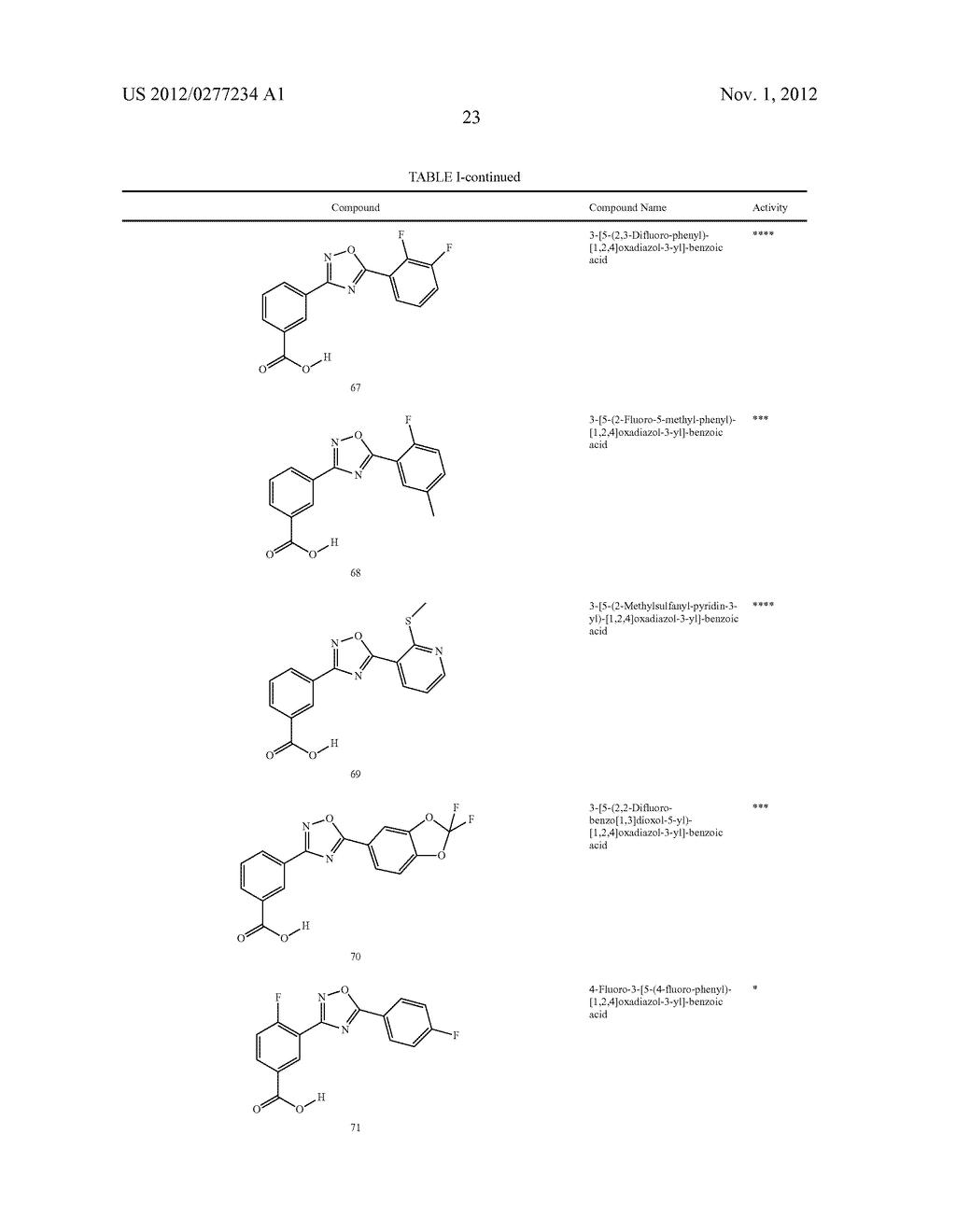 1,2,4-OXADIAZOLE BENZOIC ACIDS - diagram, schematic, and image 24