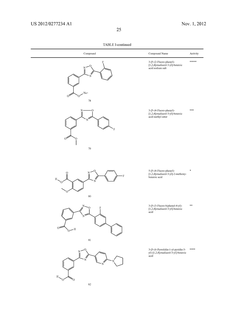 1,2,4-OXADIAZOLE BENZOIC ACIDS - diagram, schematic, and image 26