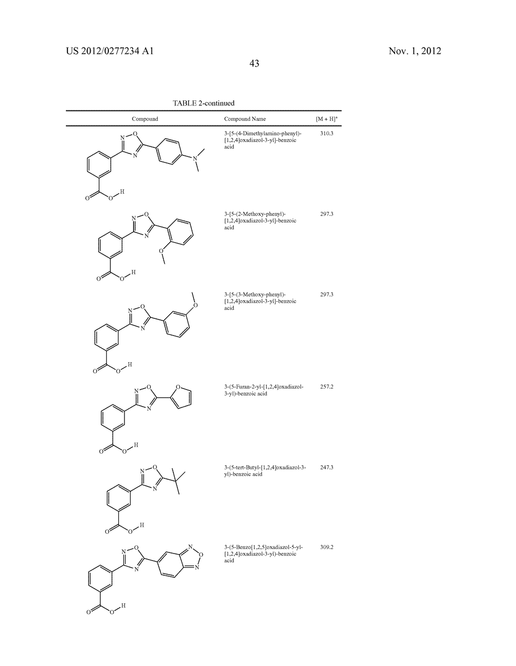 1,2,4-OXADIAZOLE BENZOIC ACIDS - diagram, schematic, and image 44