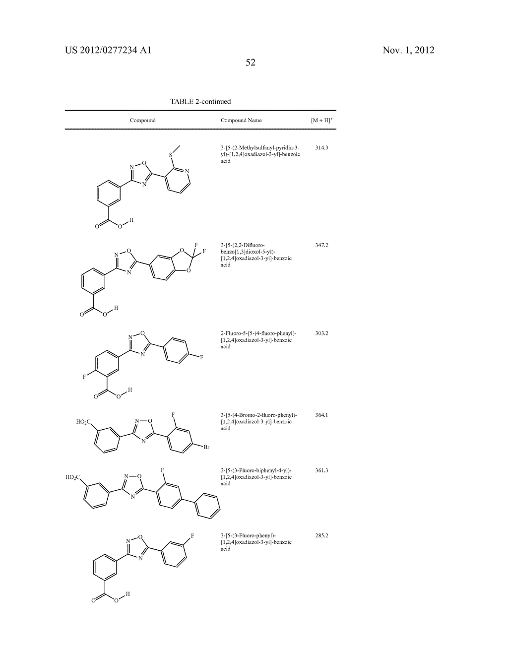 1,2,4-OXADIAZOLE BENZOIC ACIDS - diagram, schematic, and image 53