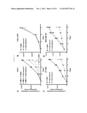 METHOD FOR INHIBITING MMP-9 DIMERIZATION diagram and image