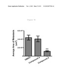 METHOD FOR INHIBITING MMP-9 DIMERIZATION diagram and image