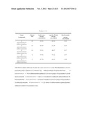 METHOD FOR INHIBITING MMP-9 DIMERIZATION diagram and image