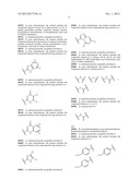 METHOD FOR INHIBITING MMP-9 DIMERIZATION diagram and image