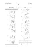 PHARMACEUTICAL COMPOSITION CONTAINING FUSED HETERO-RING DERIVATIVE diagram and image