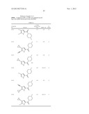 PHARMACEUTICAL COMPOSITION CONTAINING FUSED HETERO-RING DERIVATIVE diagram and image