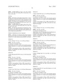 PHARMACEUTICAL COMPOSITION CONTAINING FUSED HETERO-RING DERIVATIVE diagram and image