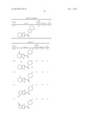 PHARMACEUTICAL COMPOSITION CONTAINING FUSED HETERO-RING DERIVATIVE diagram and image