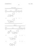 PHARMACEUTICAL COMPOSITION CONTAINING FUSED HETERO-RING DERIVATIVE diagram and image