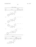 PHARMACEUTICAL COMPOSITION CONTAINING FUSED HETERO-RING DERIVATIVE diagram and image