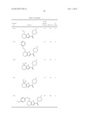 PHARMACEUTICAL COMPOSITION CONTAINING FUSED HETERO-RING DERIVATIVE diagram and image